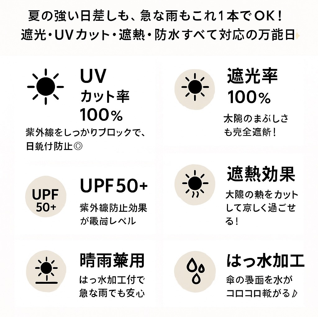 画像 2