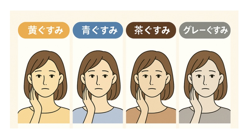 段落テキスト