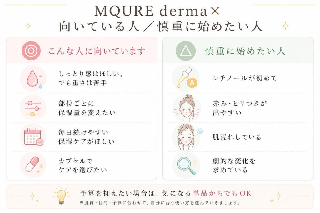 エムキュアダーマバイが向いている人/慎重に始めたい人の比較図